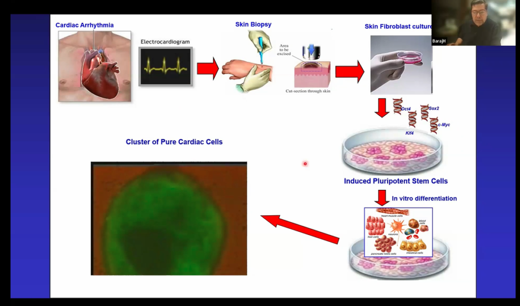 Estado actual de la genética en el contexto del paro cardíaco inesperado por el Dr. Héctor Barajas-Martinez, PhD